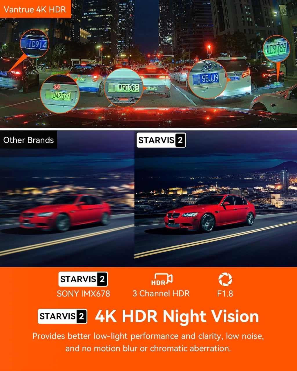 4K Front & Rear Dash Camera System