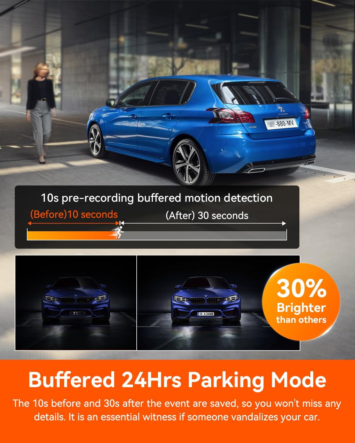 4K Front & Rear Dash Camera System