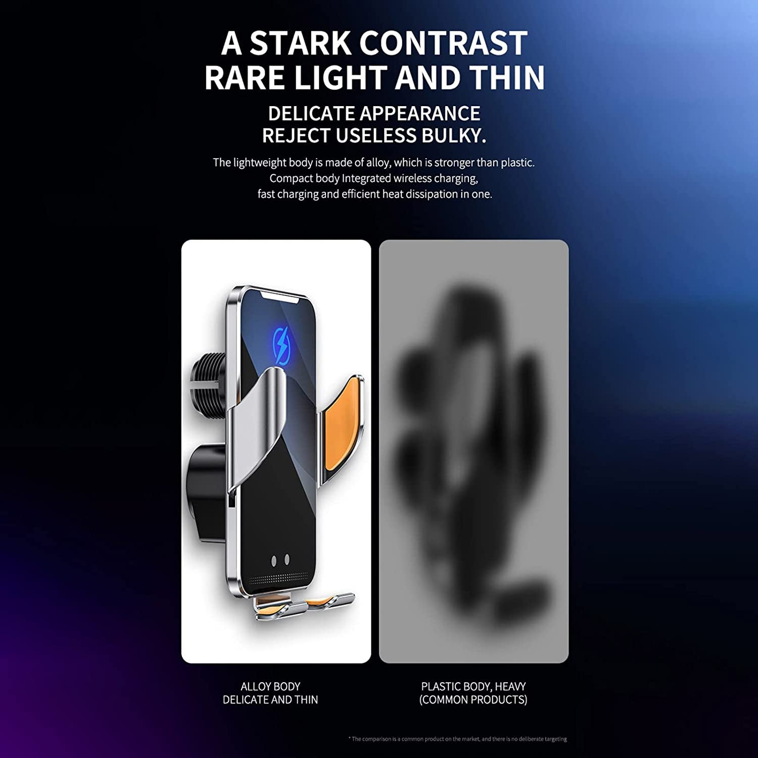 15W Fast Wireless Car Charger Mount